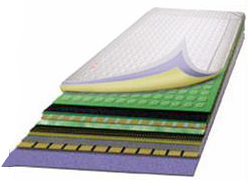 Infrared Silver Mattress